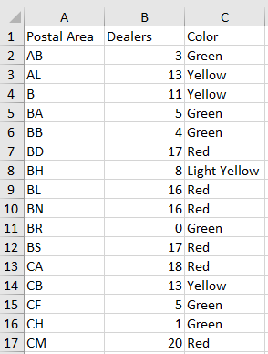 If Function Excel Expression